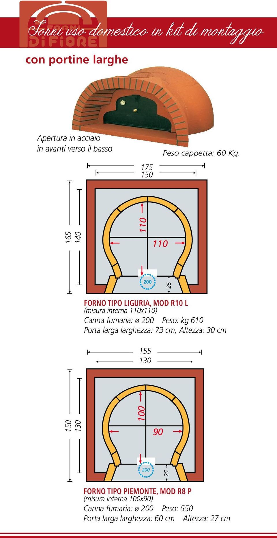 165 140 110 110 200 25 FORNO TIPO LIGURIA, MOD R10 L (misura interna 110x110) Canna fumaria: ø 200 Peso: kg 610