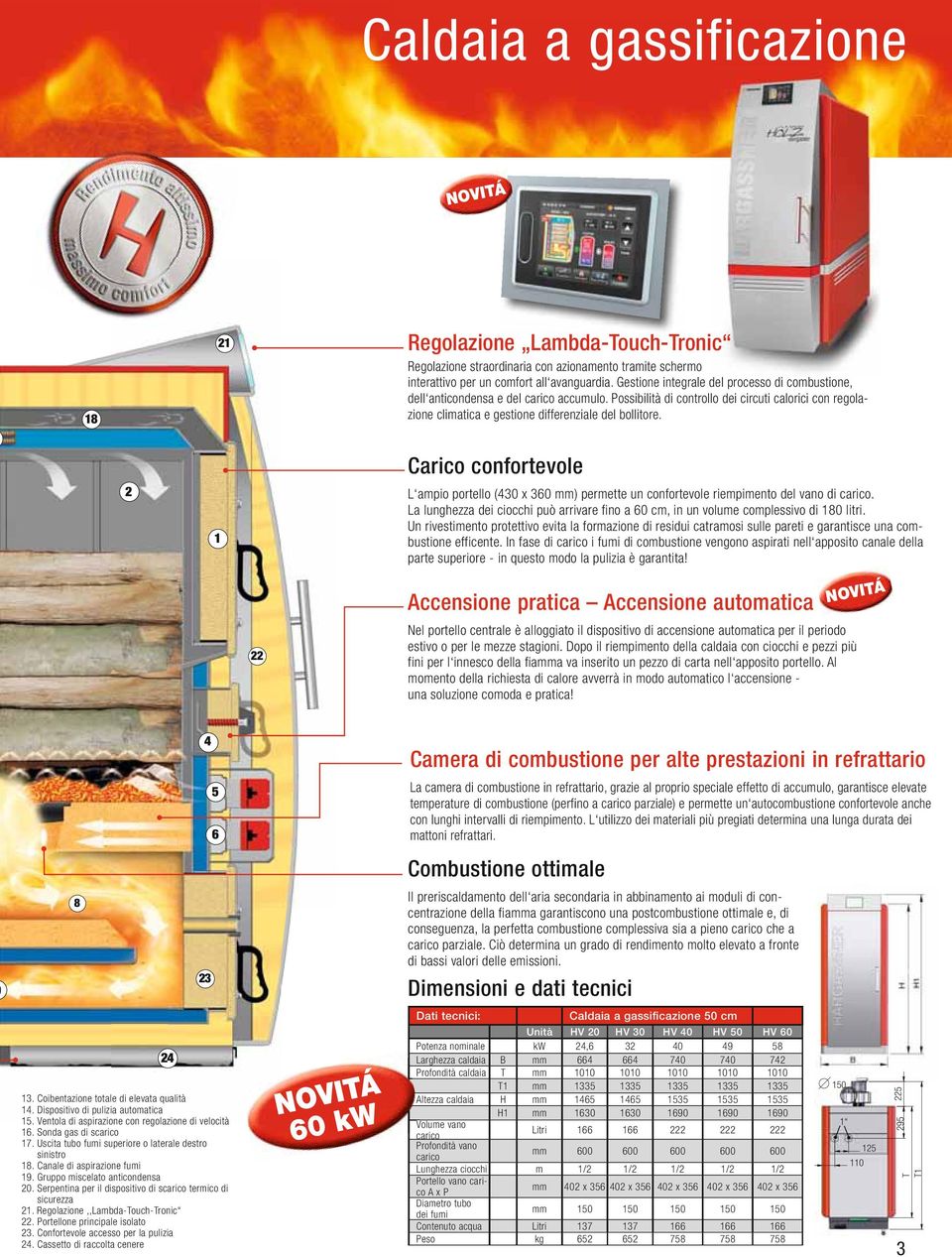 2 1 22 Carico confortevole L ampio portello (430 x 360 mm) permette un confortevole riempimento del vano di carico.