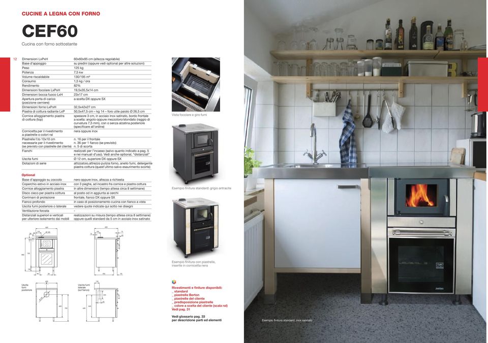 a scelta DX oppure SX (posizione cerniere) Dimensioni forno LxPxH 32,5x42x27 cm Piastra di cottura radiante LxP 50,5x47,5 cm kg 14 foro utile paiolo Ø 26,5 cm Vista focolare e giro fumi a scelta: