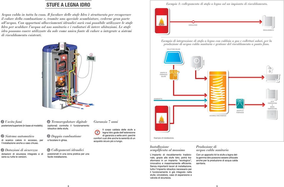 Con opportuni allacciamenti idraulici sarà così possibile utilizzare le stufe Idro per scaldare l acqua ad uso sanitario e i radiatori di intere abitazioni.