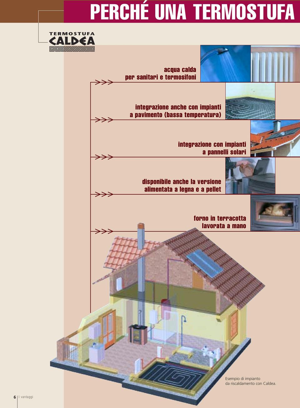 pannelli solari >>> disponibile anche la versione alimentata a legna e a pellet >>>