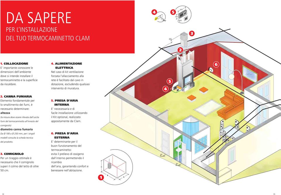 ALIMENTAZIONE ELETTRICA Nel caso di kit ventilazione forzata l allacciamento alla rete è facilitato dal cavo in dotazione, escludendo qualsiasi intervento di muratura. 4 5 6 2.