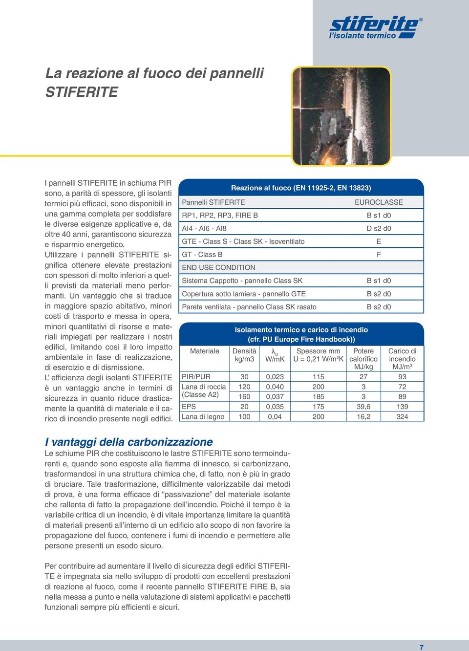 Utilizzare i pannelli STIFERITE significa ottenere elevate prestazioni con spessori di molto inferiori a quelli previsti da materiali meno performanti.