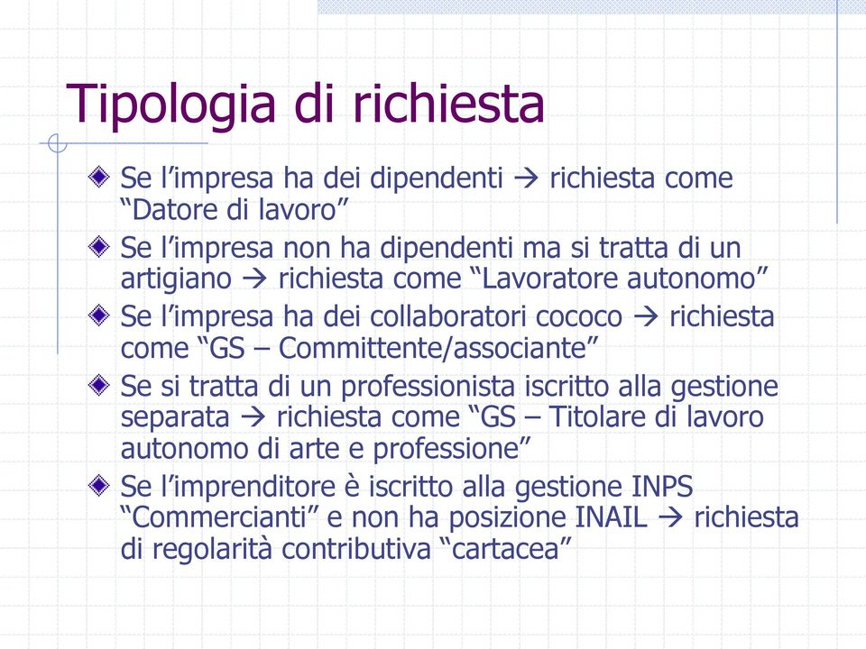 Committente/associante Se si tratta di un professionista iscritto alla gestione separata richiesta come GS Titolare di lavoro