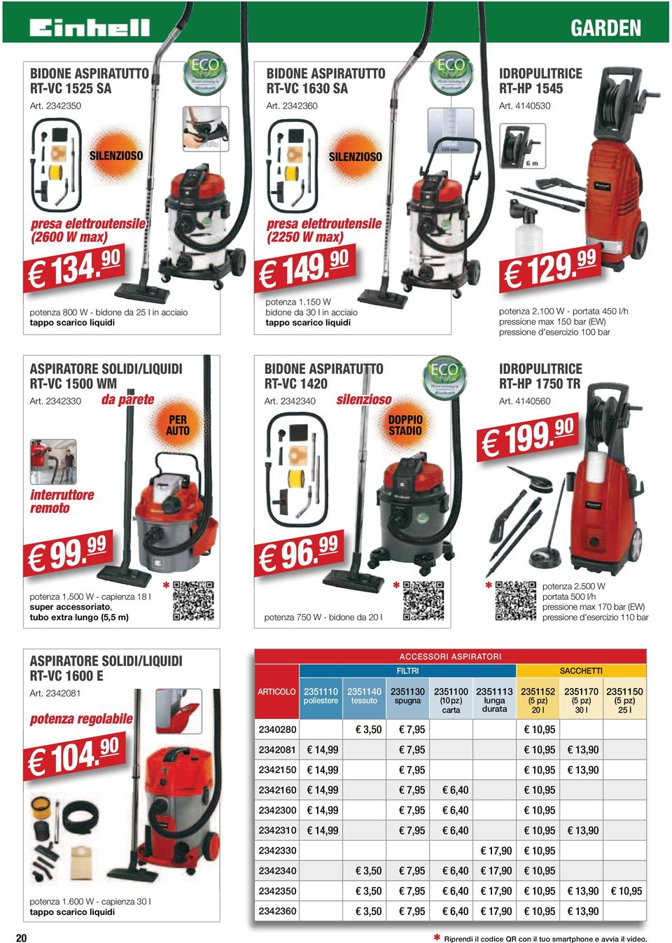 100 W - portata 450 l/h pressione max 150 bar (EW) pressione d esercizio 100 bar ASPIRATORE SOLIDI/LIQUIDI RT-VC 1500 WM Art. 2342330 da parete interruttore remoto potenza 1.