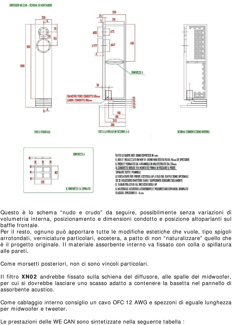 originale. Il materiale assorbente interno va fissato con colla o spillatura alle pareti. Come morsetti posteriori, non ci sono vincoli particolari.