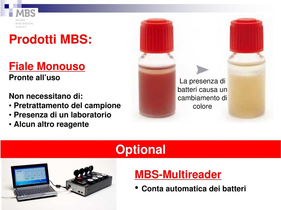 Alcun altro reagente La presenza di batteri causa un