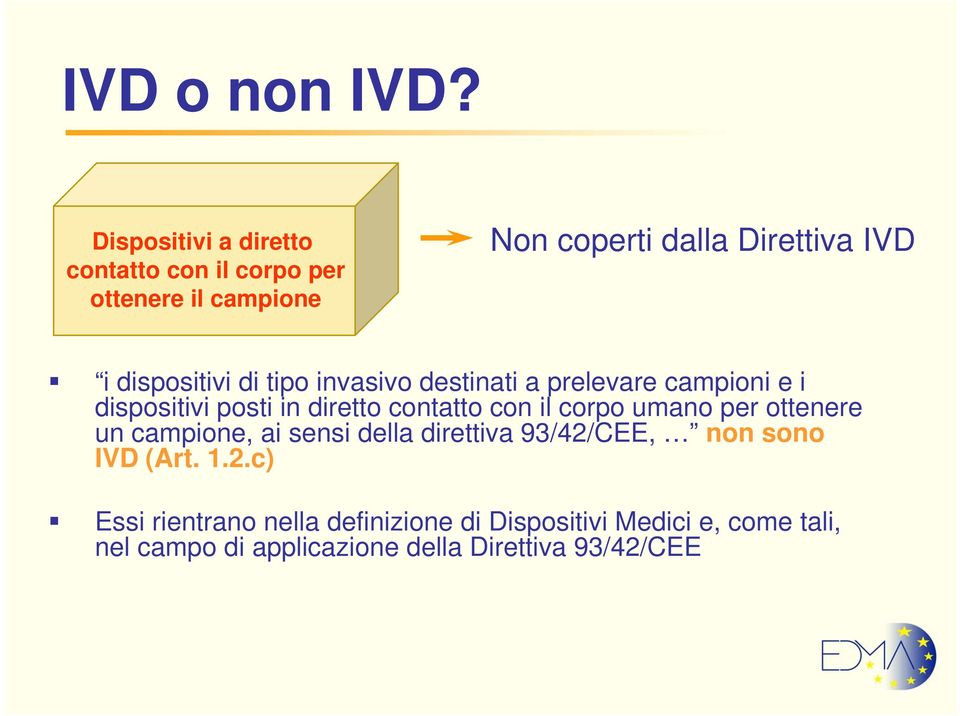 il corpo umano per ottenere un campione, ai sensi della direttiva 93/42/