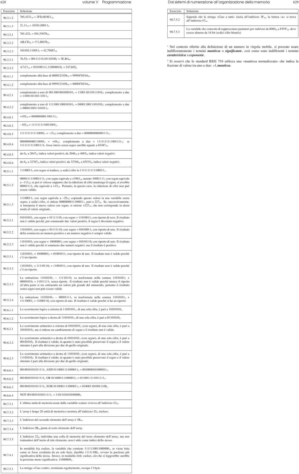 La variabile che consenta di rappresentare puntatori per indirizzi da 000016 a FFFF16, deve essere almeno da 16 bit (sedici cifre binarie). 90.3.2.2 AB,CD16 = 171,8007810. 90.3.2.3 101010,1100112 = 42,7968710.