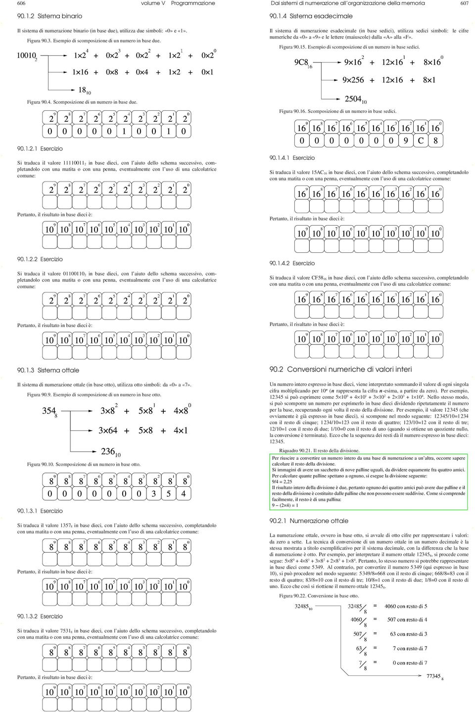 4 Sistema esadecimale Il sistema di numerazione esadecimale (in base sedici), utilizza sedici simboli: numeriche da 0» a 9» e le lettere (maiuscole) dalla A» alla F». Figura 90.15.