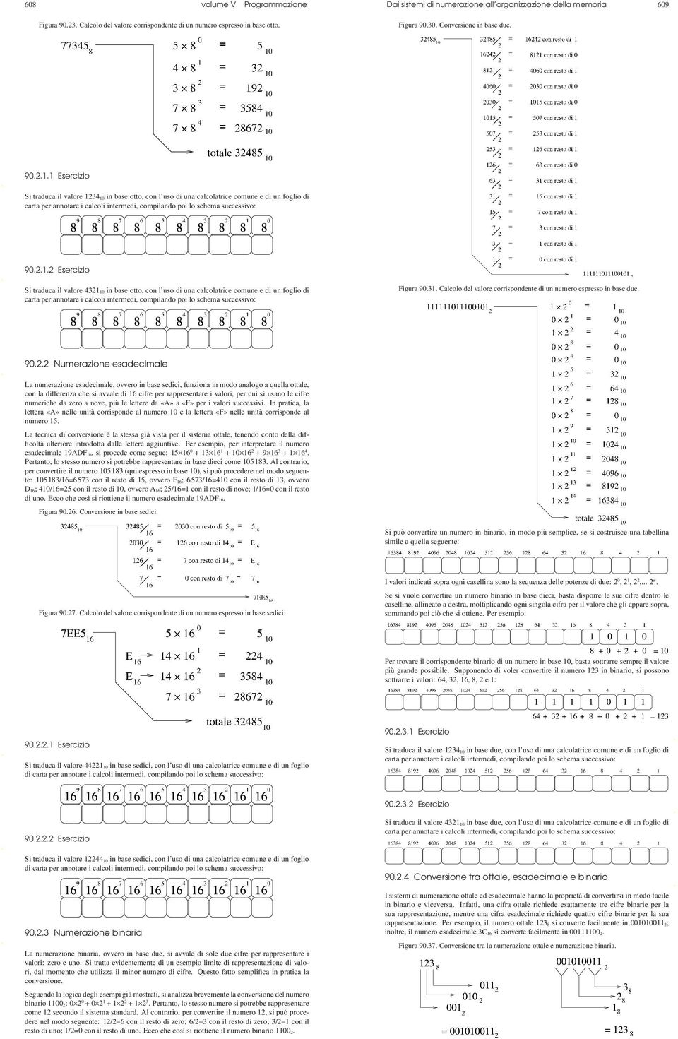 1 Esercizio Si traduca il valore 123410 in base otto, con l uso di una calcolatrice comune e di un foglio di carta per annotare i calcoli intermedi, compilando poi lo schema successivo: 90.2.1.2 Esercizio Si traduca il valore 432110 in base otto, con l uso di una calcolatrice comune e di un foglio di carta per annotare i calcoli intermedi, compilando poi lo schema successivo: Figura 90.