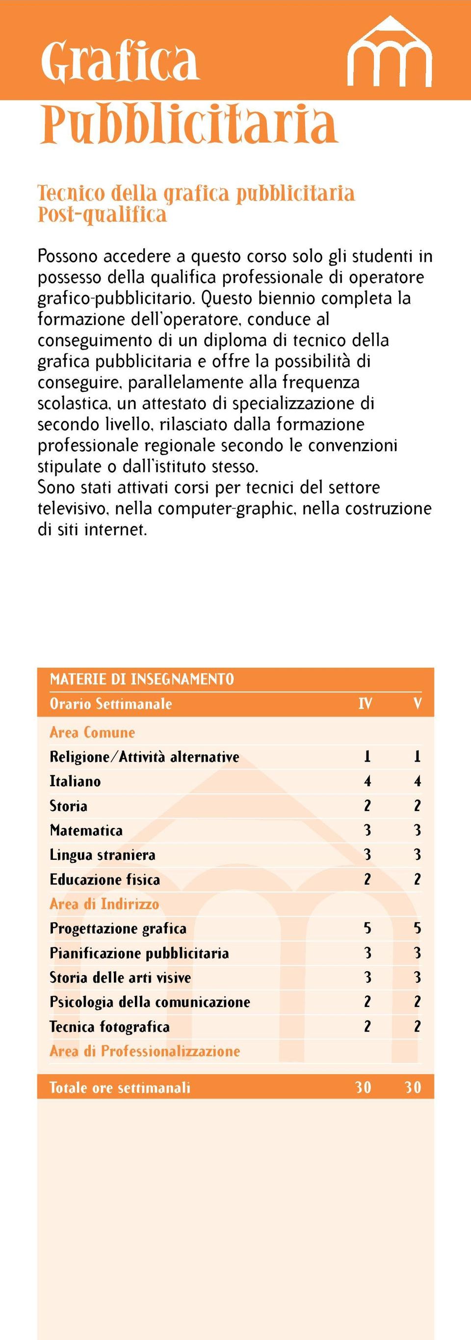 scolastica, un attestato di specializzazione di secondo livello, rilasciato dalla formazione professionale regionale secondo le convenzioni stipulate o dall istituto stesso.