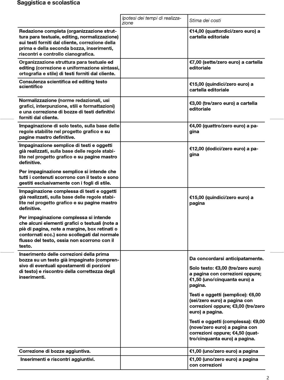 Consulenza scientifica ed editing testo scientifico Normalizzazione (norme redazionali, usi grafici, interpunzione, stili e formattazioni) e una correzione di bozze di testi definitivi forniti dal