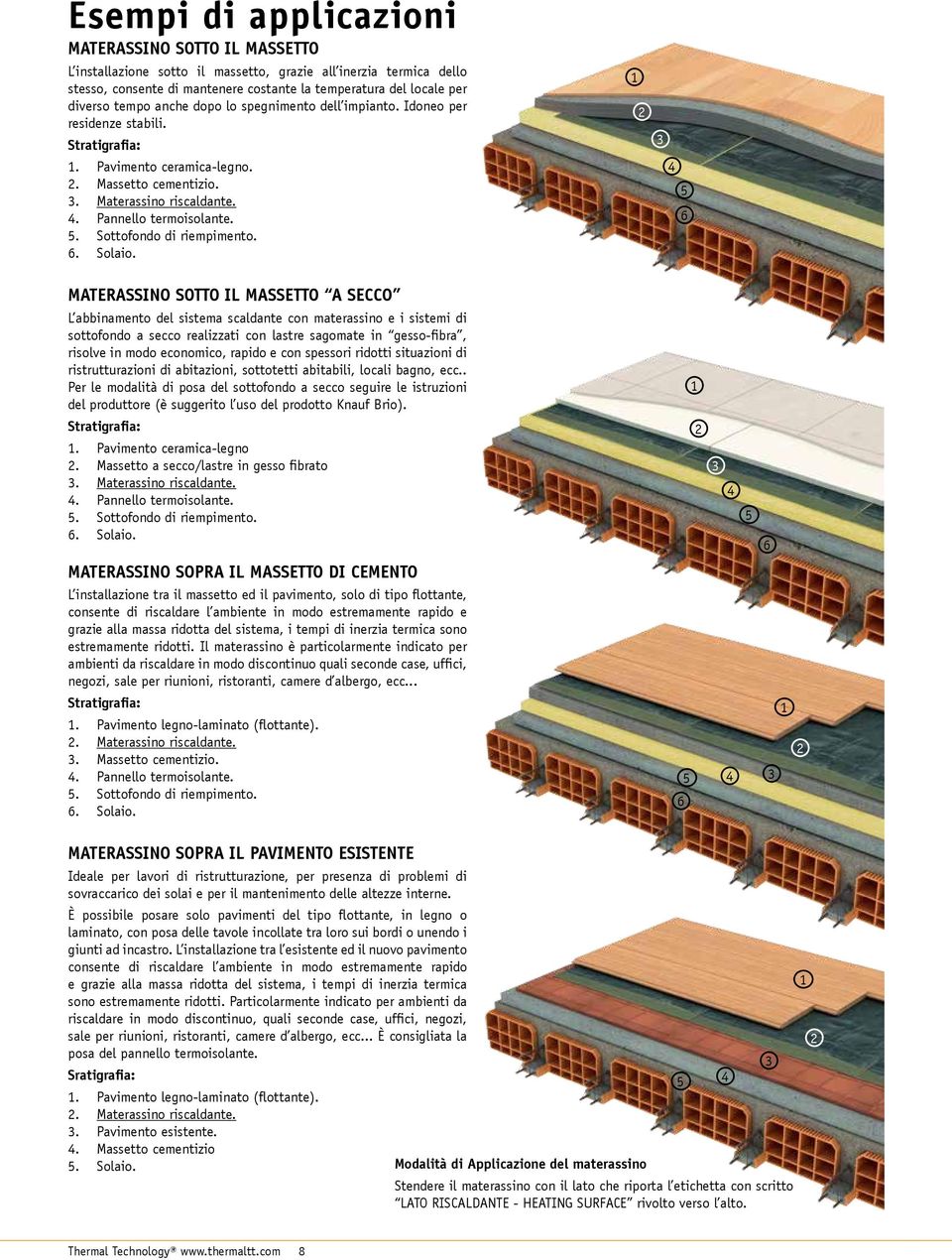 5. Sottofondo di riempimento. 6. Solaio.