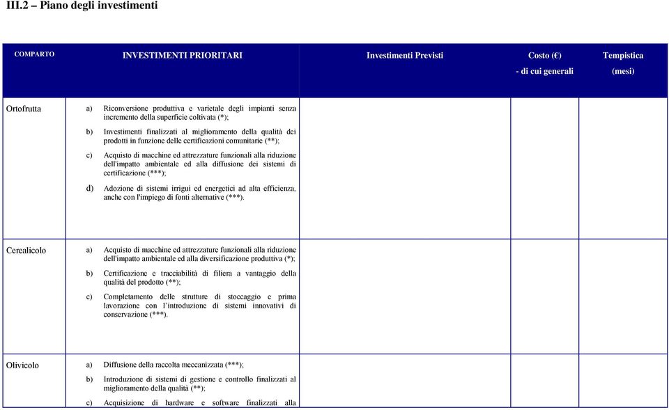 attrezzature funzionali alla riduzione dell'impatto ambientale ed alla diffusione dei sistemi di certificazione (***); d) Adozione di sistemi irrigui ed energetici ad alta efficienza, anche con