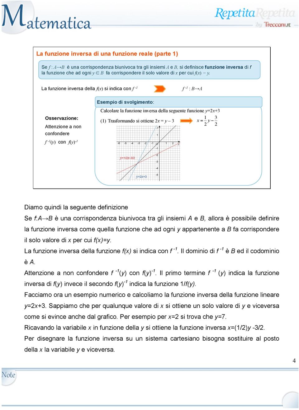 La funzione inversa della f(x) si indica con f -1 f -1 : B A Osservazione: Attenzione a non confondere f -1 (y) con f(y) -1 Esempio di svolgimento: Calcolare la funzione inversa della seguente