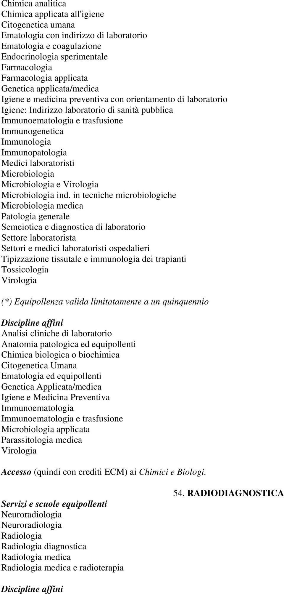 Immunopatologia Medici laboratoristi Microbiologia Microbiologia e Virologia Microbiologia ind.