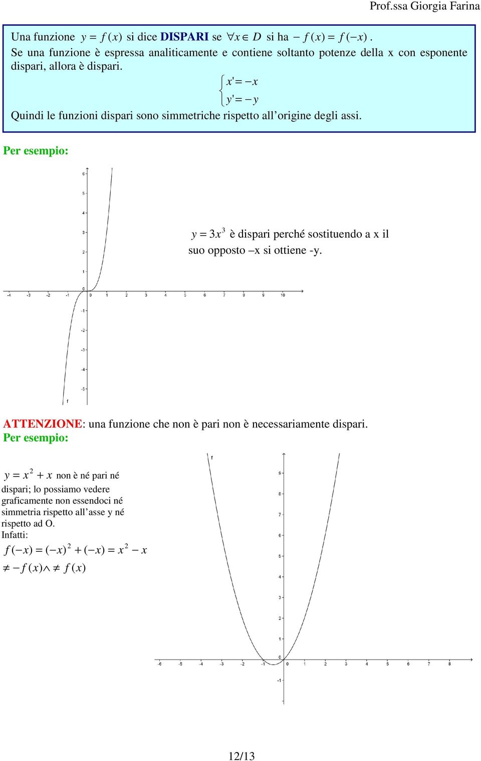 x' = x y' = y Quindi le funzioni dispari sono simmetriche rispetto all origine degli assi.