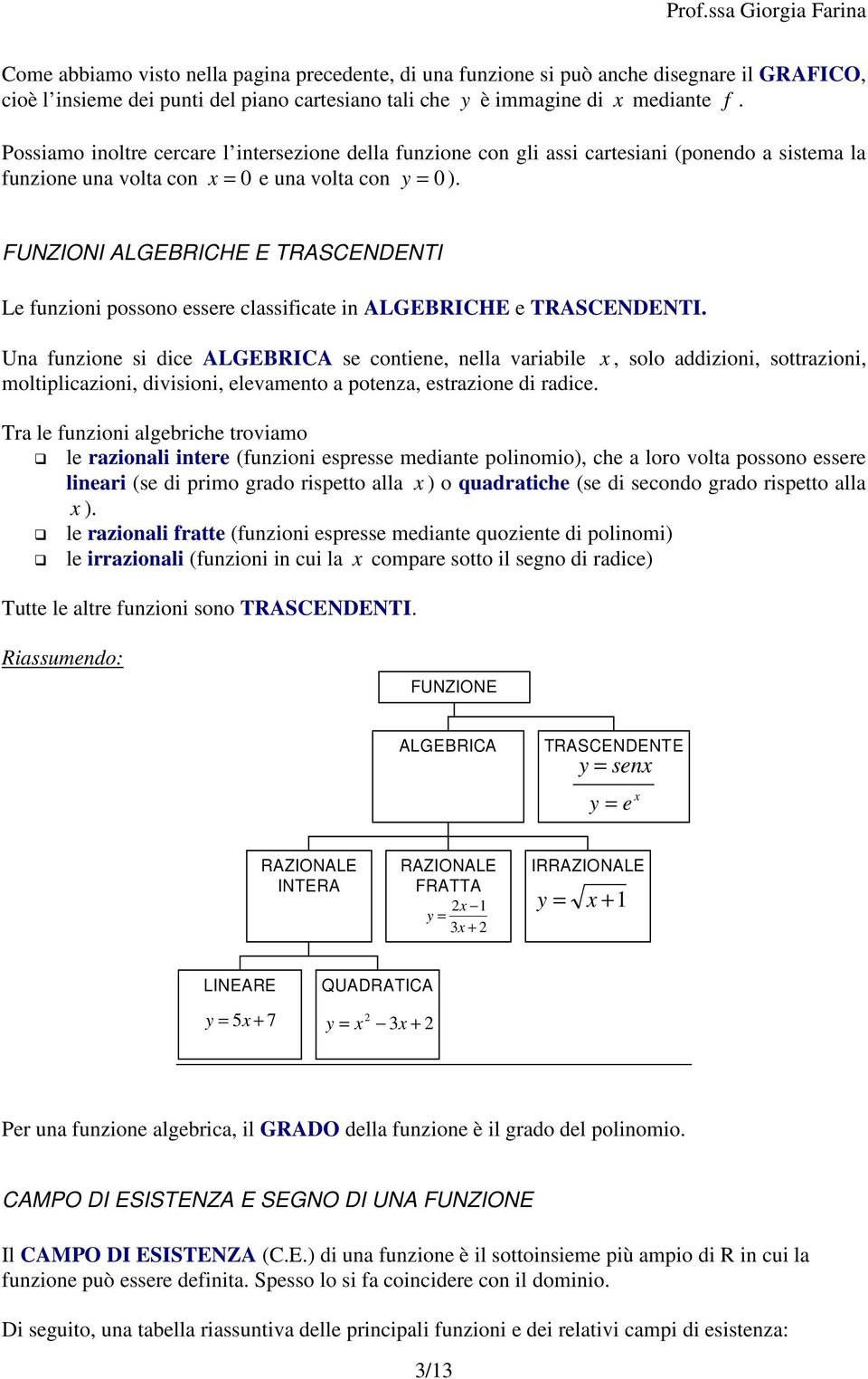 FUNZIONI ALGEBRICHE E TRASCENDENTI Le funzioni possono essere classificate in ALGEBRICHE e TRASCENDENTI.