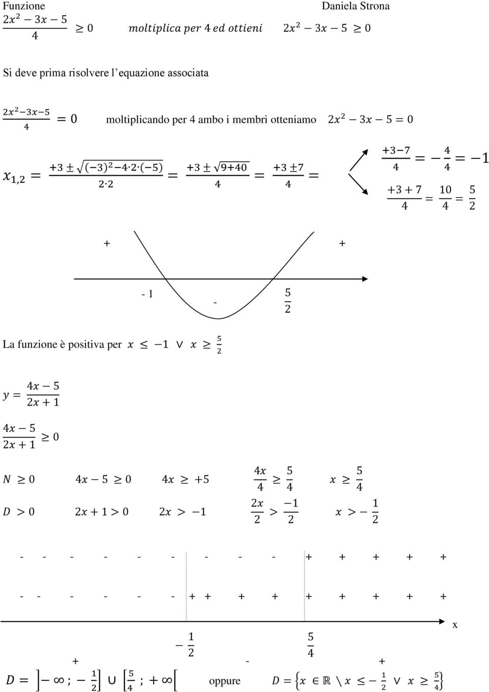 1 - La funzione è positiva per - - - - - - - - -