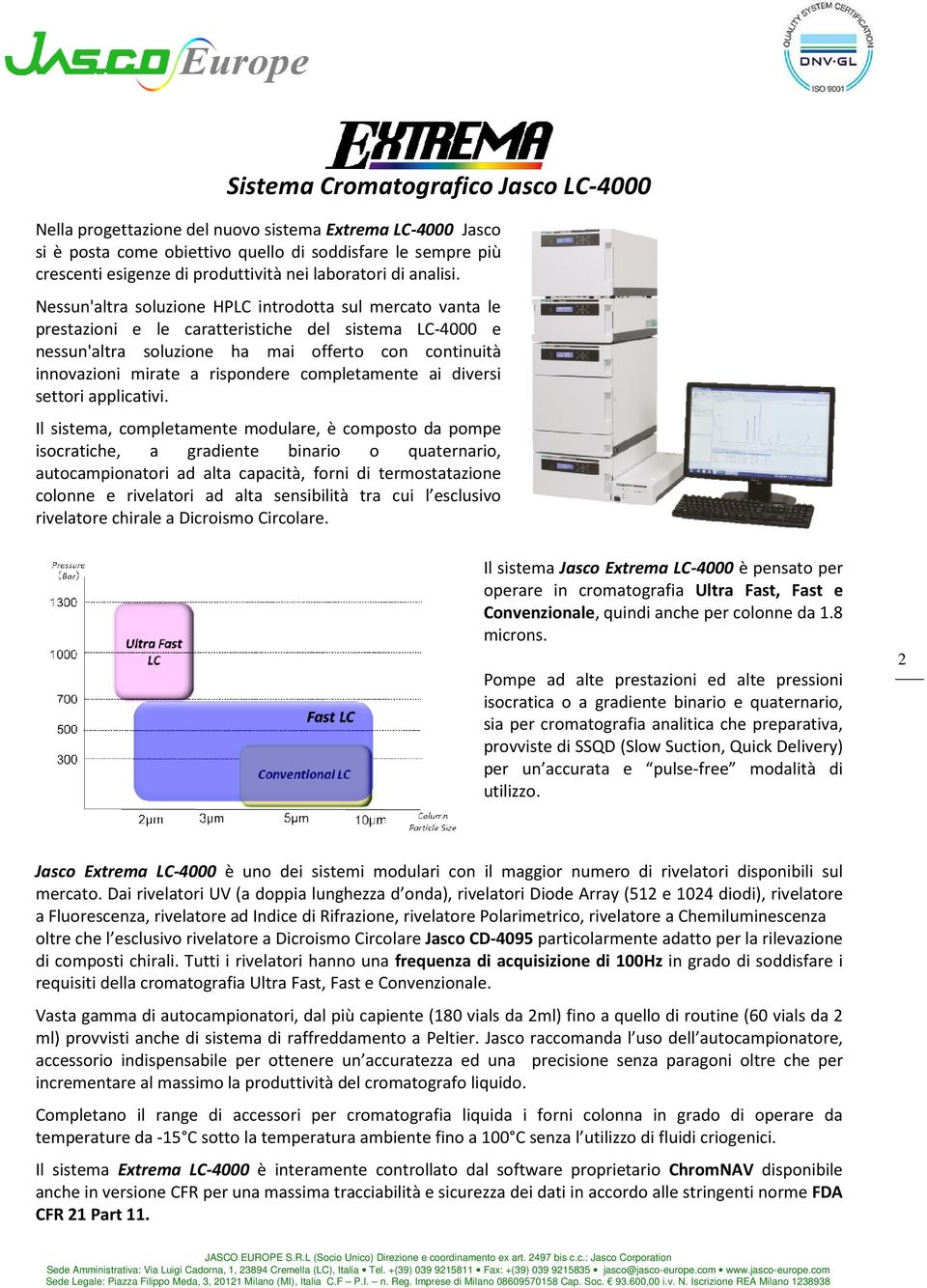 Nessun'altra soluzione HPLC introdotta sul mercato vanta le prestazioni e le caratteristiche del sistema LC-4000 e nessun'altra soluzione ha mai offerto con continuità innovazioni mirate a rispondere