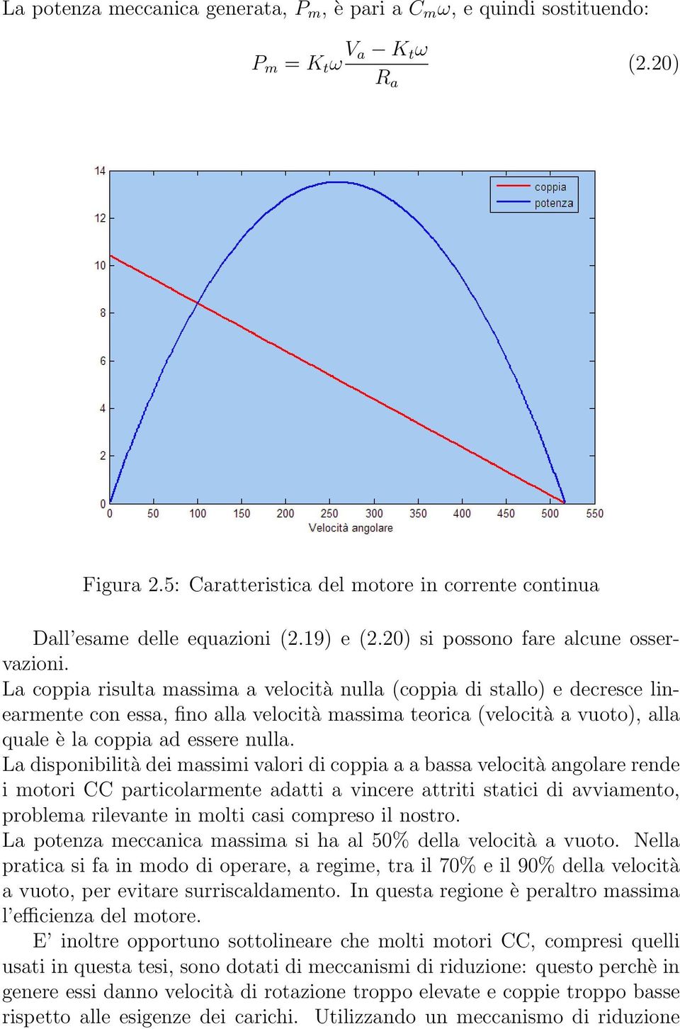 6: Schema a blocchi di un motore in corrente continua una coppia di disturbo C d, tramite la quale possiamo modellizzare ad esempio l attrito dinamico o altri fenomeni esterni.