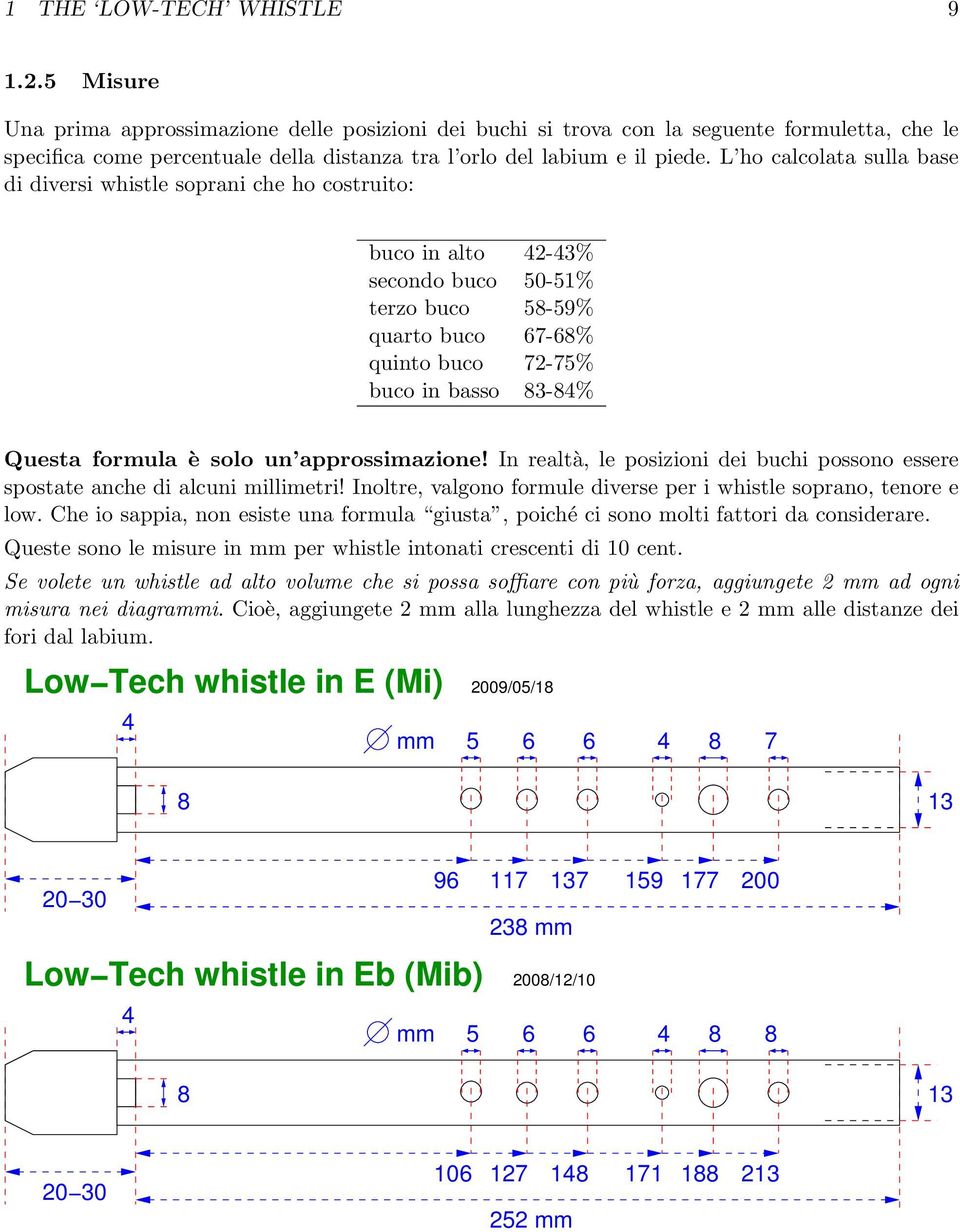 L ho calcolata sulla base di diversi whistle soprani che ho costruito: buco in alto 42-43% secondo buco 50-51% terzo buco 5-59% quarto buco 67-6% quinto buco 72-75% buco in basso 3-4% Questa formula