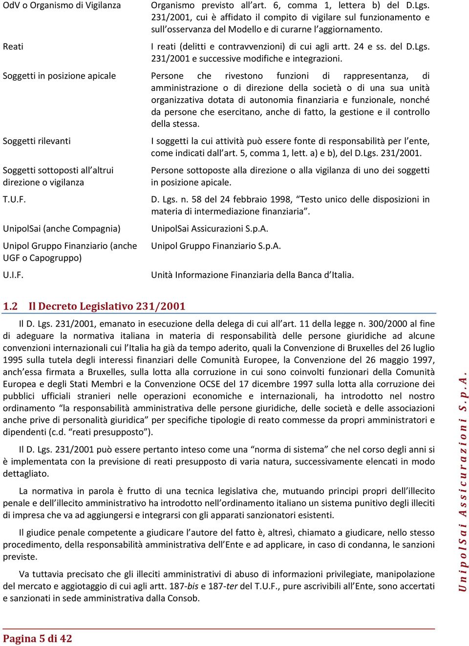 del D.Lgs. 231/2001 e successive modifiche e integrazioni.