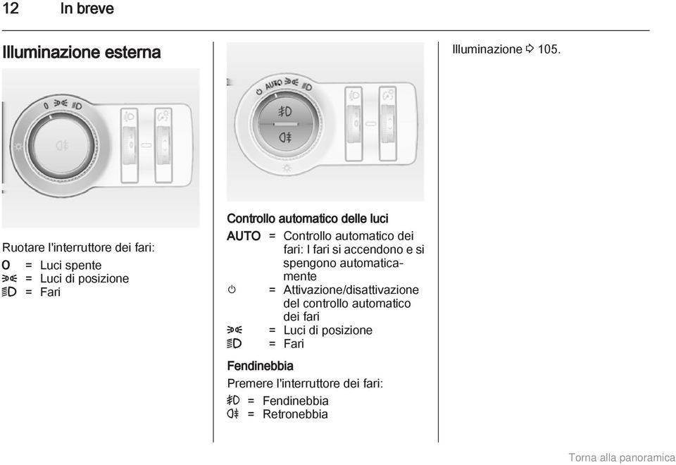 luci AUTO = Controllo automatico dei fari: I fari si accendono e si spengono automaticamente m =