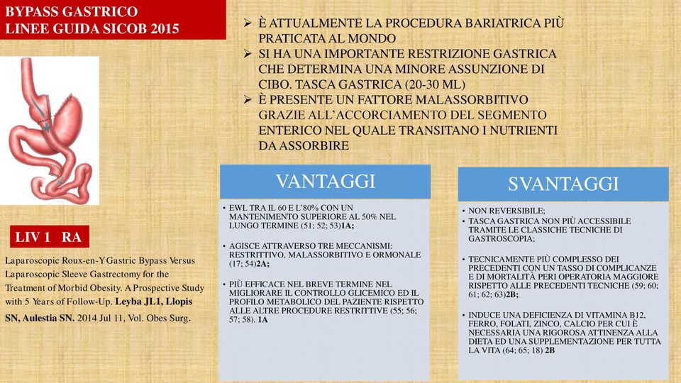 Bypass Versus Laparoscopic Sleeve Gastrectomy for the Treatment of Morbid Obesity. A Prospective Study with 5 Years of Follow-Up. Leyba JL1, Llopis SN, Aulestia SN. 2014 Jul 11, Vol. Obes Surg.