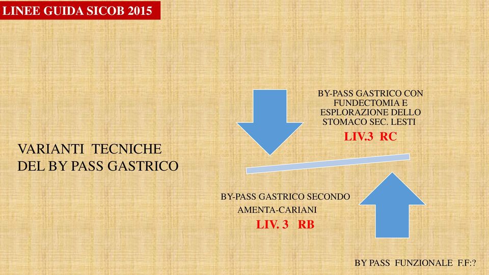 ESPLORAZIONE DELLO STOMACO SEC. LESTI LIV.