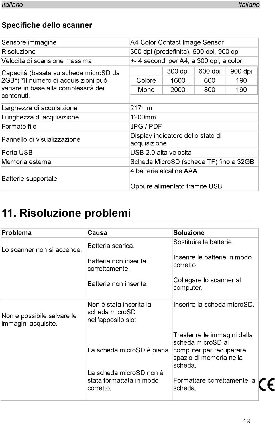 Larghezza di acquisizione Lunghezza di acquisizione Formato file Pannello di visualizzazione Porta USB Memoria esterna Batterie supportate A4 Color Contact Image Sensor 300 dpi (predefinita), 600