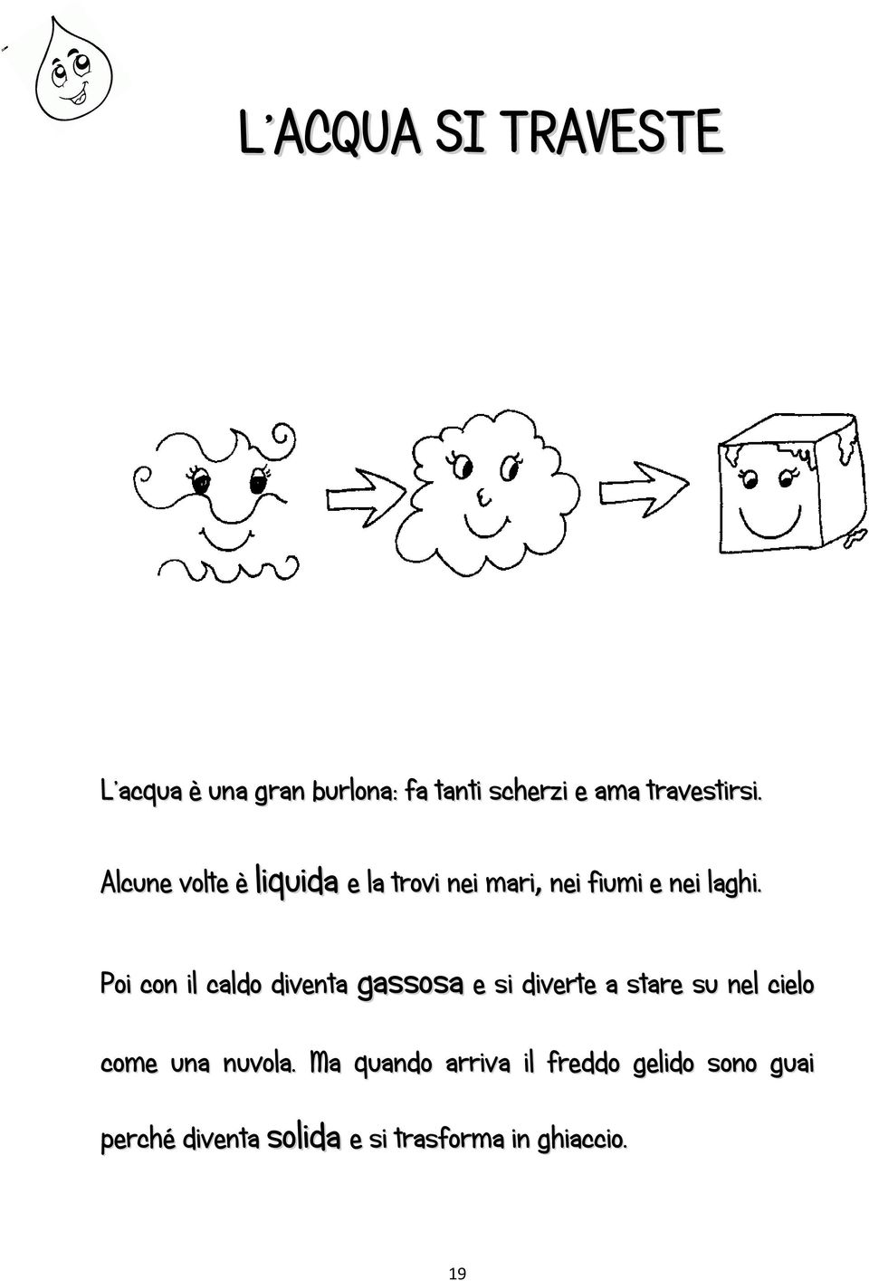 Poi con il caldo diventa gassosa e si diverte a stare su nel cielo come una nuvola.