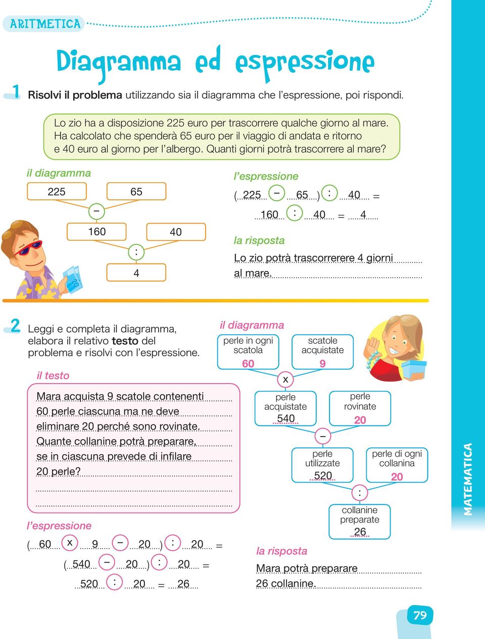 .. 60 :... 0 =... 60 0 la risposta : Lo zio potrà trascorrerere giorni al mare....... Leggi e completa il diagramma, elabora il relativo testo del problema e risolvi con lʼespressione.