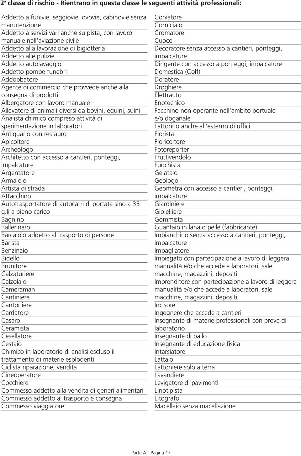 consegna di prodotti Albergatore con lavoro manuale Allevatore di animali diversi da bovini, equini, suini Analista chimico compreso attività di sperimentazione in laboratori Antiquario con restauro