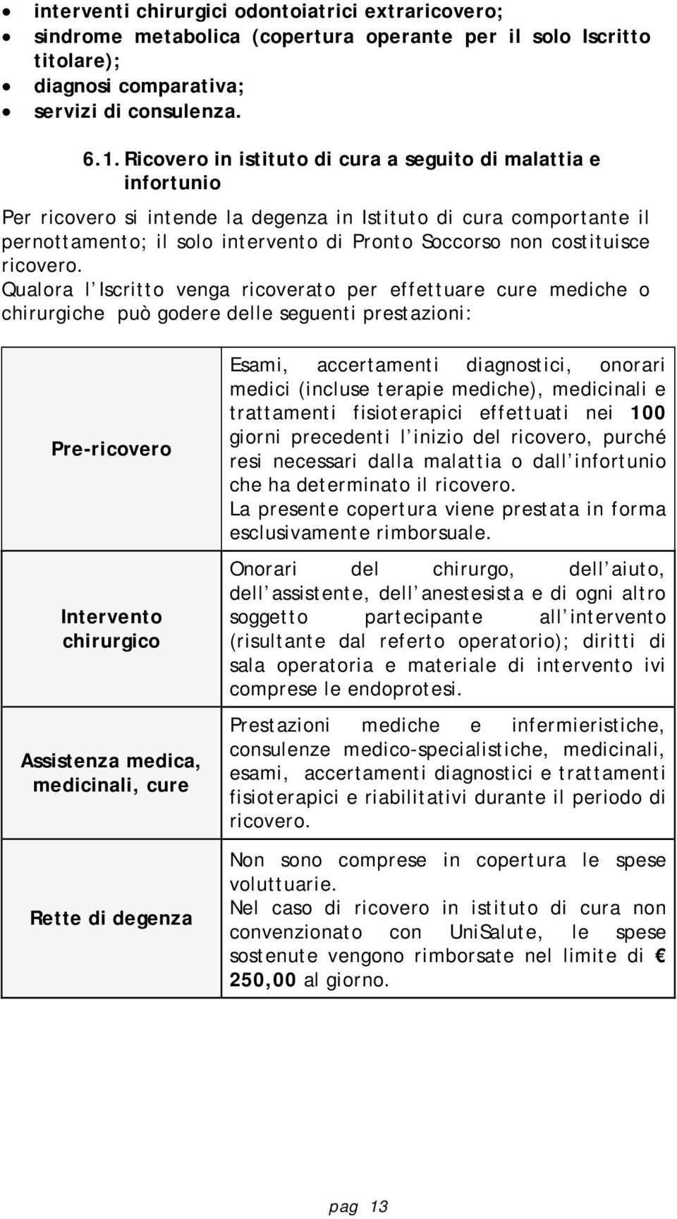 costituisce ricovero.