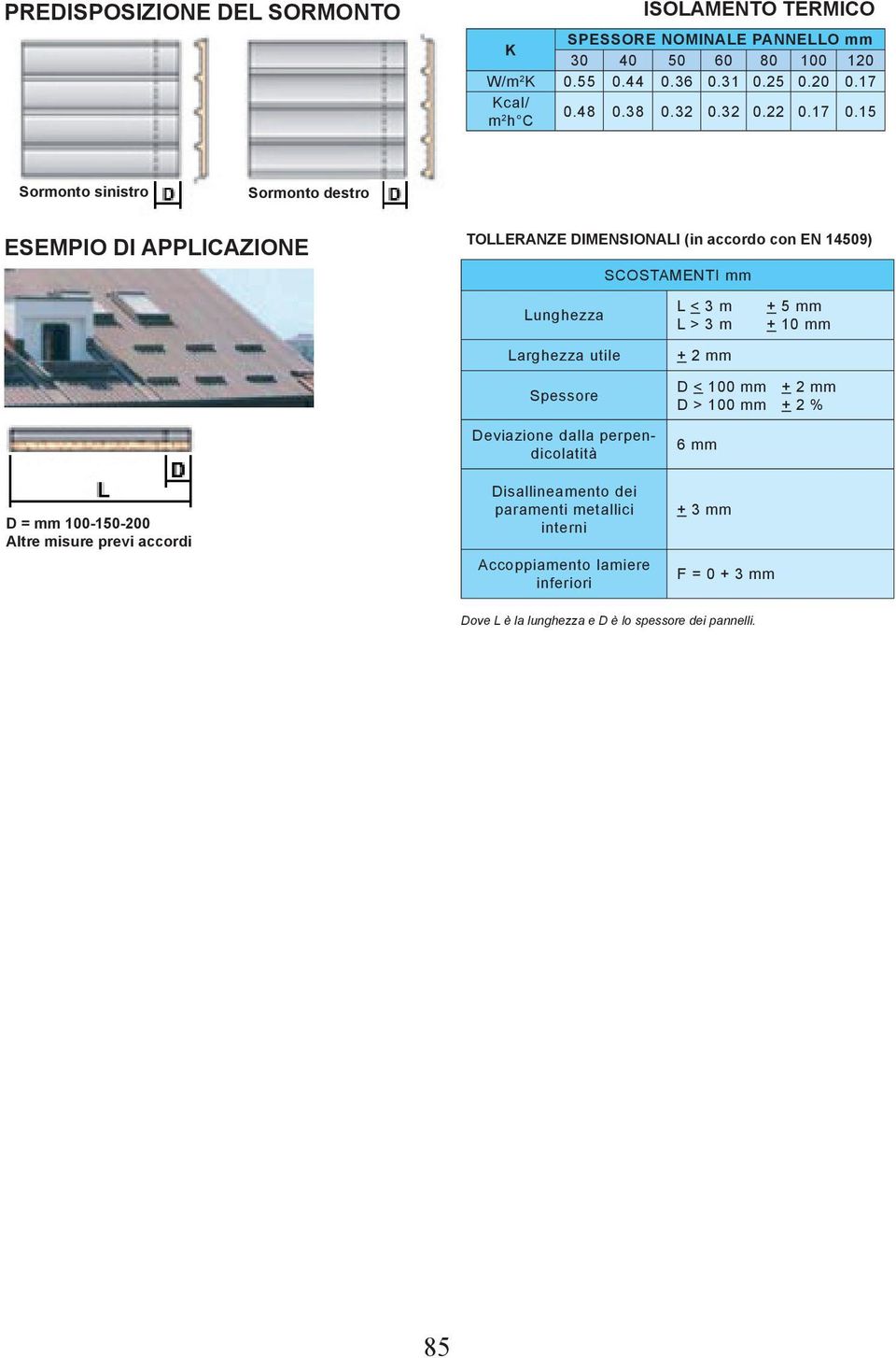 15 Sormonto sinistro Sormonto destro ESEMPIO DI APPLICAZIONE TOLLERANZE DIMENSIONALI (in accordo con EN 14509) Lunghezza Larghezza utile Spessore Deviazione dalla