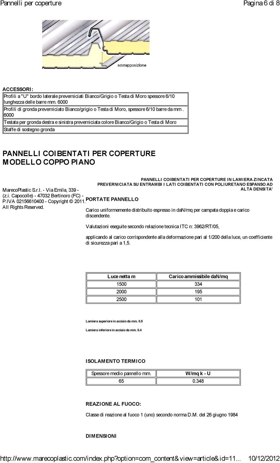 6000 Testata per gronda destra e sinistra preverniciata colore Bianco/Grigio o Testa di Moro Staffe di sostegno gronda PANNELLI COI BENTATI PER COPERTURE M ODELLO COPPO PI ANO PANNELLI COI BENTATI