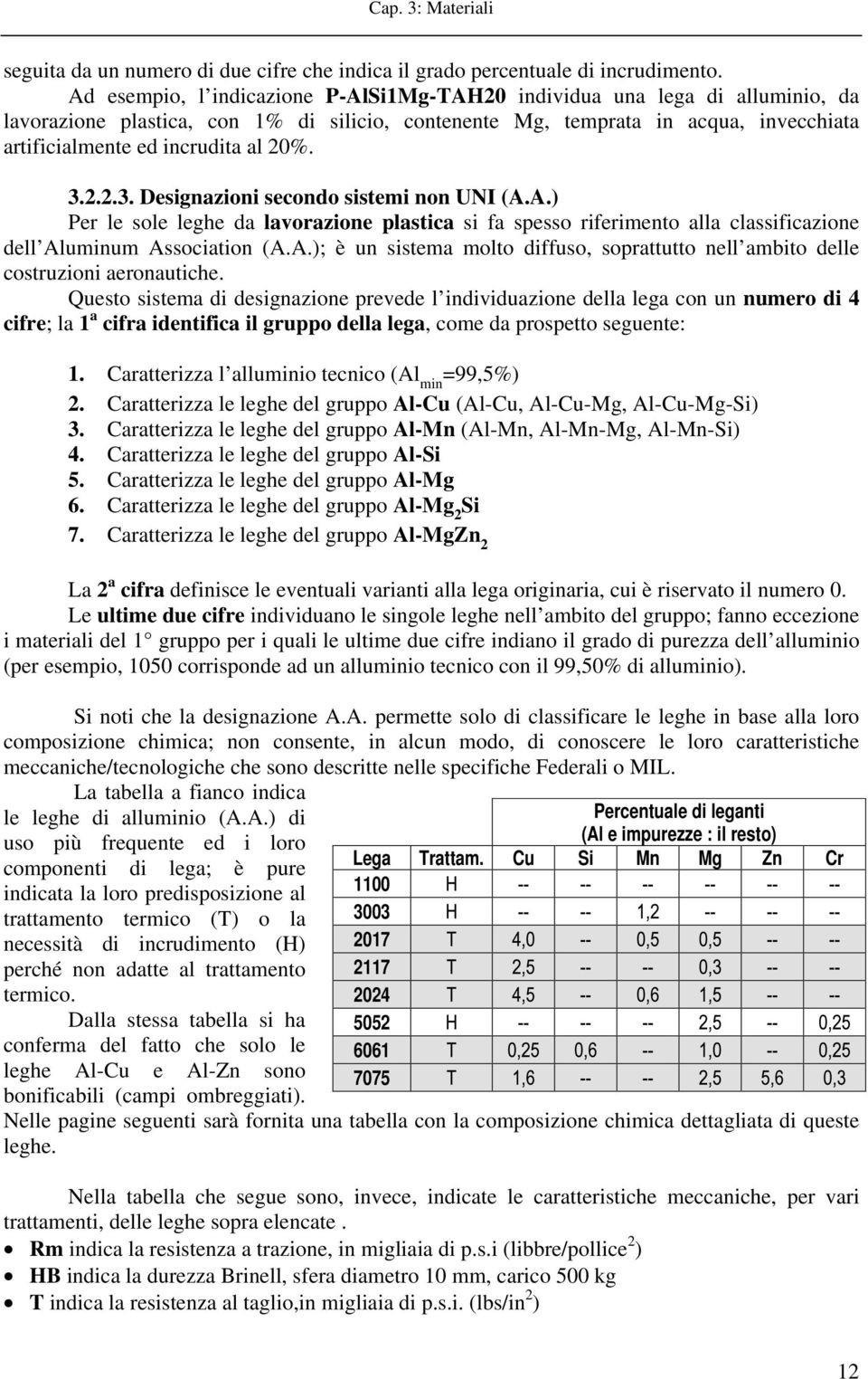 20%. 3.2.2.3. Designazioni secondo sistemi non UNI (A.A.) Per le sole leghe da lavorazione plastica si fa spesso riferimento alla classificazione dell Aluminum Association (A.A.); è un sistema molto diffuso, soprattutto nell ambito delle costruzioni aeronautiche.