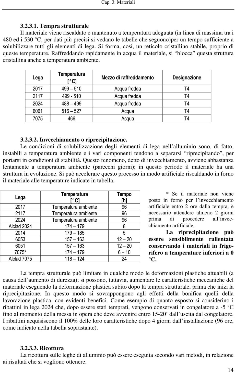 sufficiente a solubilizzare tutti gli elementi di lega. Si forma, così, un reticolo cristallino stabile, proprio di queste temperature.