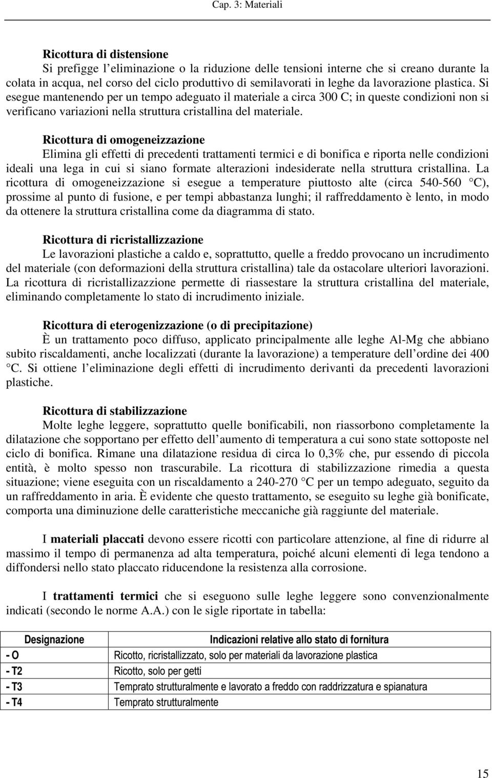 Ricottura di omogeneizzazione Elimina gli effetti di precedenti trattamenti termici e di bonifica e riporta nelle condizioni ideali una lega in cui si siano formate alterazioni indesiderate nella