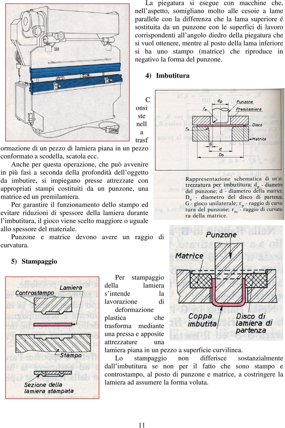 4) Imbutitura C onsi ste nell a trasf ormazione di un pezzo di lamiera piana in un pezzo conformato a scodella, scatola ecc.