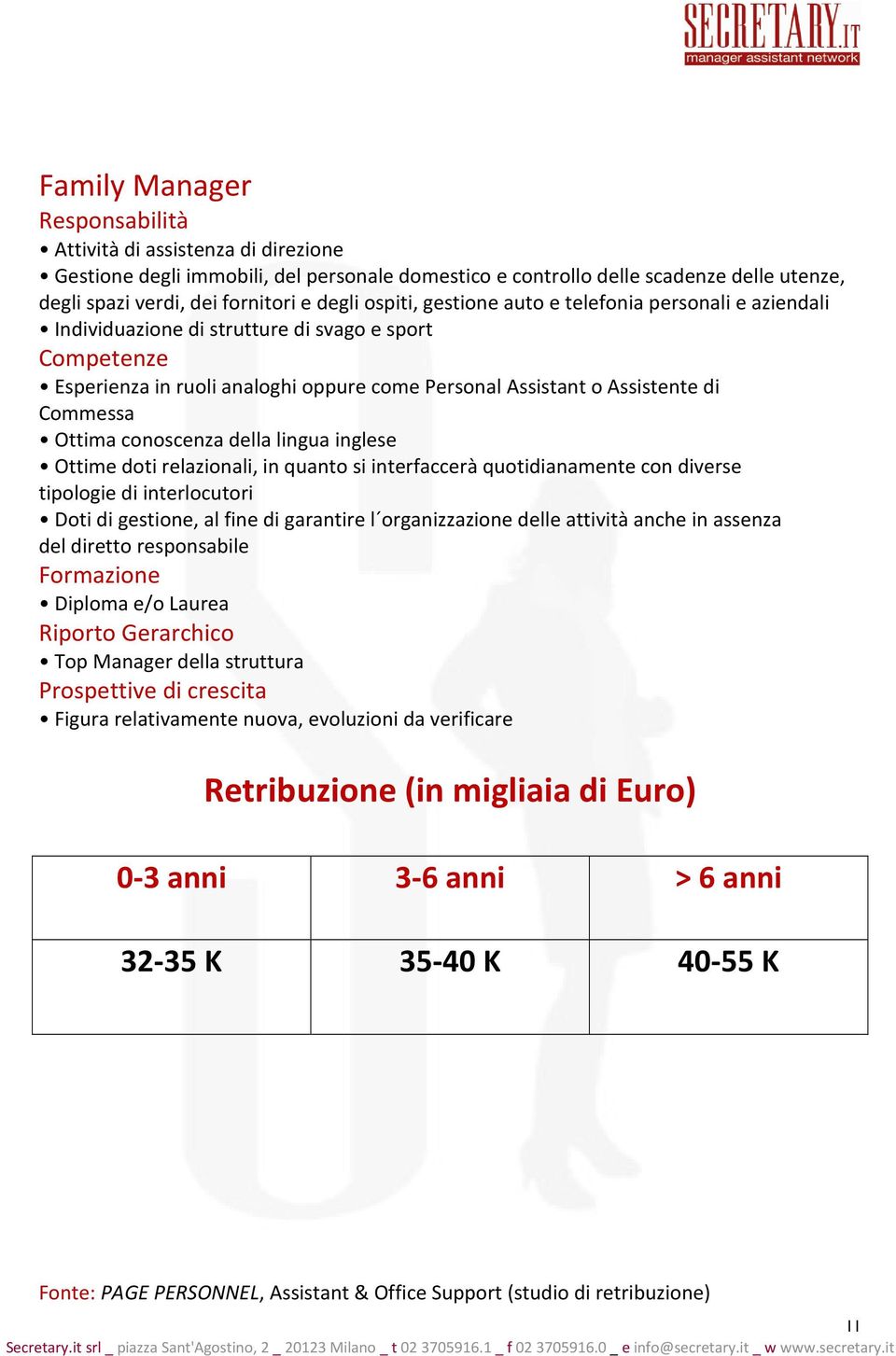 inglese Ottime doti relazionali, in quanto si interfaccerà quotidianamente con diverse tipologie di interlocutori Doti di gestione, al fine di garantire l organizzazione delle attività anche in