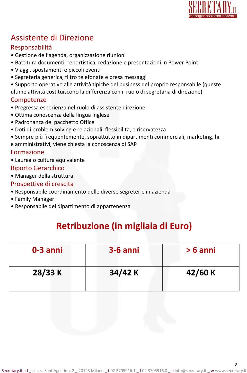 segretaria di direzione) Pregressa esperienza nel ruolo di assistente direzione Ottima conoscenza della lingua inglese Padronanza del pacchetto Office Doti di problem solving e relazionali,