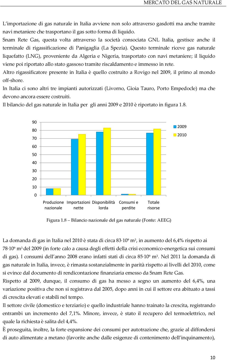 Questo terminale riceve gas naturale liquefatto (LNG), proveniente da Algeria e Nigeria, trasportato con navi metaniere; il liquido viene poi riportato allo stato gassoso tramite riscaldamento e