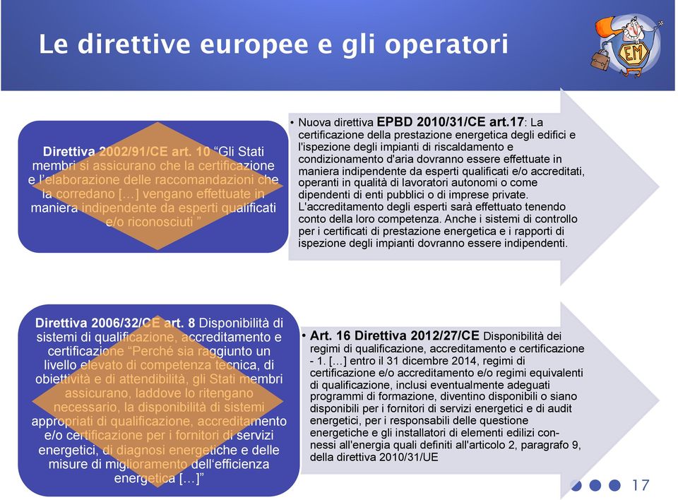 Nuova direttiva EPBD 2010/31/CE art.