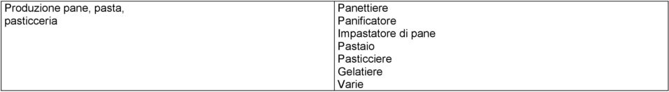 Panificatore Impastatore di