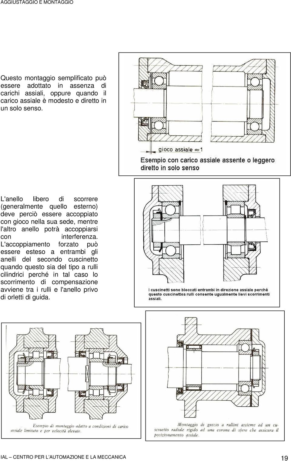 accoppiarsi con interferenza.