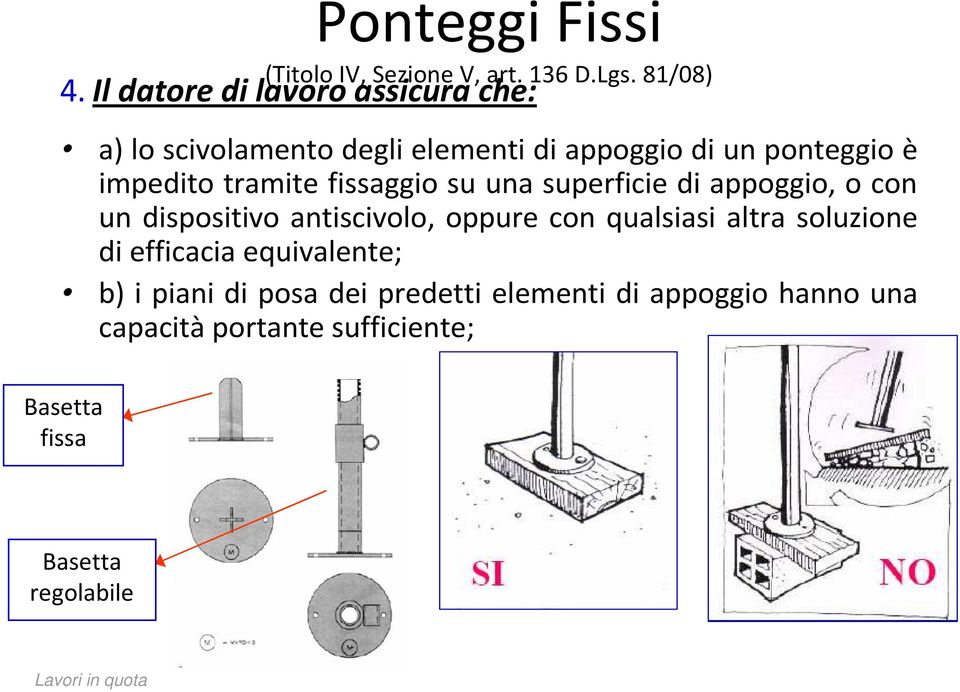 tramite fissaggio su una superficie di appoggio, o con un dispositivo antiscivolo, oppure con qualsiasi