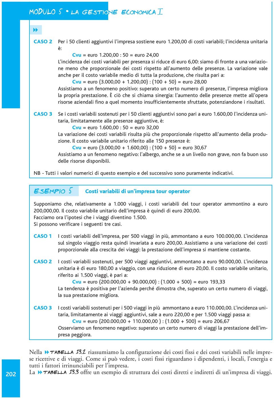 La variazione vale anche per il costo variabile medio di tutta la produzione, che risulta pari a: Cvu = euro (3.000,00 + 1.